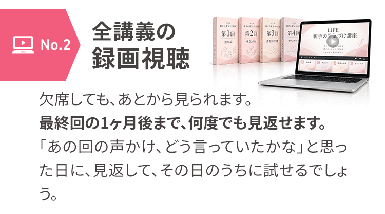 サポート内容について