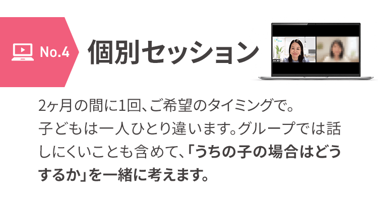 サポート内容について