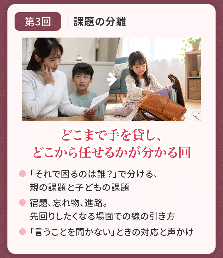 学ぶ内容